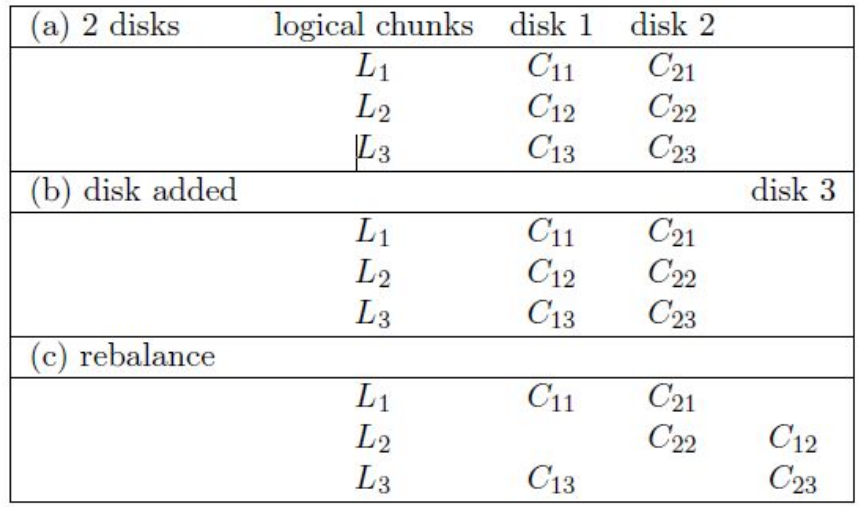 image-20230512093648833